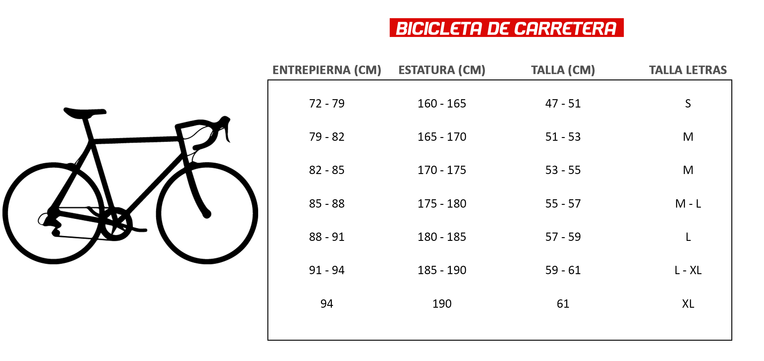 Guía de tallas de bicicletas de carretera